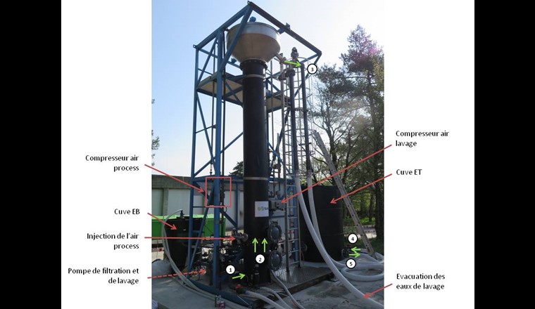 Fig. 4 Pilote Biofor. (1) Entrée de l’EB (eau brute) préfiltrée en bas de la colonne; (2) répartition du flux à travers le plancher; (3) évacuation des eaux traitées (ET) par surverse; (4) remplissage de la cuve d’ET; (5) évacuation du trop-plein d’ET.