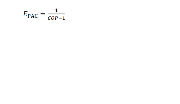 Equation 1
