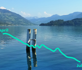 Seit April sinken die Pegelstände der Seen in der Schweiz stetig.
