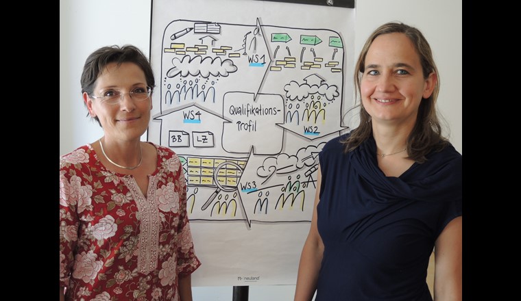 Eva Heinimann (à droite) et Ariane Senn de b-werk Bildung GmbH organisent les ateliers bilingues.