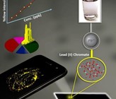 Ein Smartphone-Mikroskop wird mit einem Smartphone Lumina 640, das eine 8-Megapixel-Kamera hat, kombiniert. (Bild: Universität Houston) Ein Smartphone-Mikroskop wird mit einem Smartphone Lumina 640, das eine 8-Megapixel-Kamera hat, kombiniert. (Bild: Universität Houston)