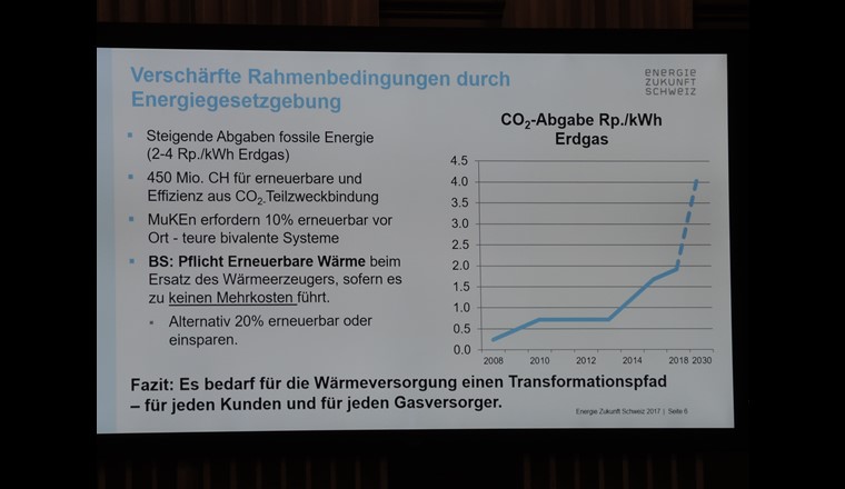 ... für Fernwärme als Energieform der Zukunft. (Fotos: Peter C. Müller)