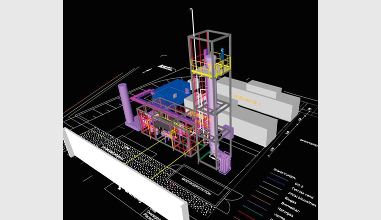 3D-Simulation der Biogasaufbereitung auf einer 350'000-EW-Anlage in Dänemark.
