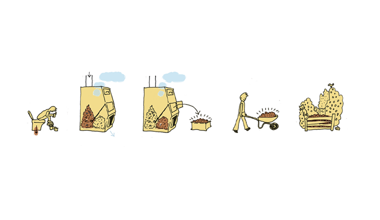 Fig. 2 Schéma de fonctionnement des toilettes sèches et composteurs de l’immeuble de Cressy (Illustration par Simone Kaspar de Pont)