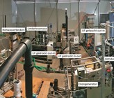 Einblick in die Pilotanlage mit Beschriftung der wichtigsten Anlagenkomponenten. UF= Ultrafiltration; UV= Ultraviolettes Licht Einblick in die Pilotanlage mit Beschriftung der wichtigsten Anlagenkomponenten. UF= Ultrafiltration; UV= Ultraviolettes Licht