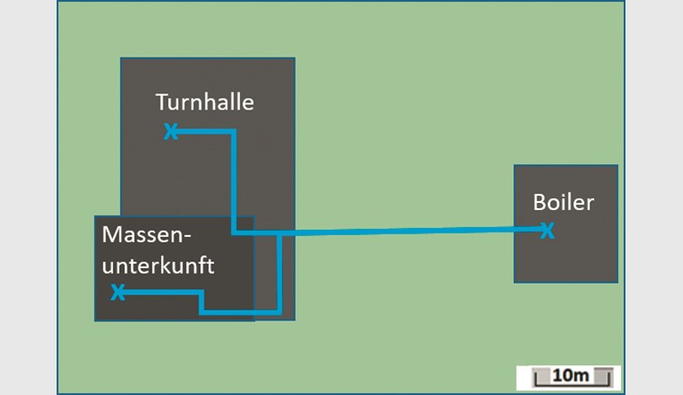 Schematische Darstellung der Anordnung von Gebäuden und Wasserleitungen.