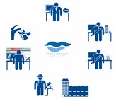 Die W3/E3 ist an Eigentümer, Architekten, Planer, Installateure und Anlagebetreiber gerichtet – also an alle, die an Planung, Bau und Betrieb einer Trinkwasserinstallation beteiligt sind. Die W3/E3 ist an Eigentümer, Architekten, Planer, Installateure und Anlagebetreiber gerichtet – also an alle, die an Planung, Bau und Betrieb einer Trinkwasserinstallation beteiligt sind.