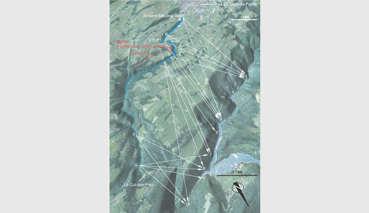 Fig. 3 Vue aérienne du système d’évacuation des eaux de la région de la Chaux-de-Fonds, délimité au nord par le Doubs et au sud par la combe du Valanvron, où s’écoule La Ronde, avec les indications des écoulements souterrains vers le Doubs. (Source: [9])
