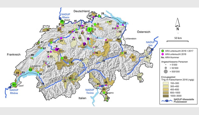 Fig. 2 Karte der Schweiz mit den untersuchten ARA, den entsprechenden Einzugsgebieten sowie den nationalen Messstellen (NADUF) an der Schweizer Grenze der Flüsse Rhein, Rhone, Inn und Ticino. Die Grösse der Punkte stellt die Anzahl der angeschlossenen Einwohner dar, die beige bis braun eingefärbten Einzugsgebiete zeigen die THg-Konzentration im Klärschlamm an. Die Namen und ausgewählte Merkmale der ARA sind im Annex von Suess et al. [9] aufgeführt.