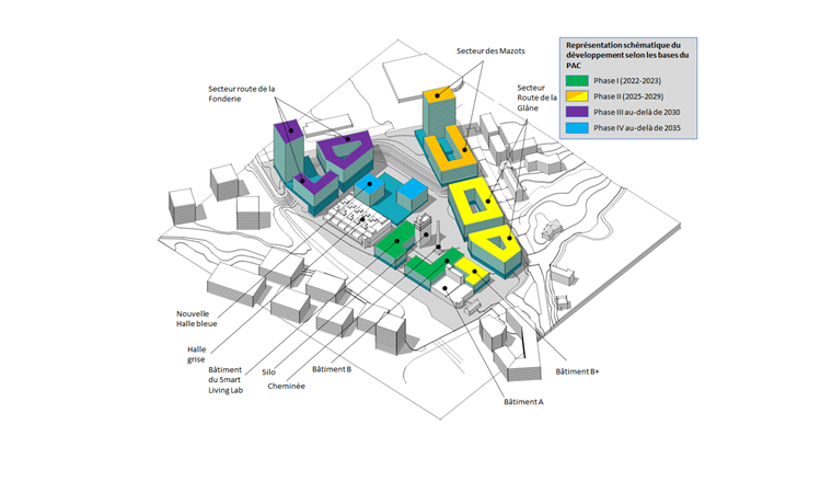 Fig. 3 Infographie du futur site de blueFACTORY: vue schématique du quartier, illustrant les gabarits maximaux de développement.