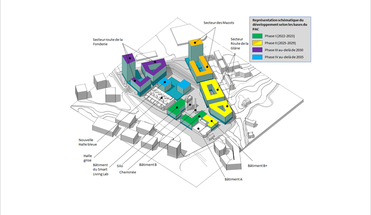 Fig. 3 Infographie du futur site de blueFACTORY: vue schématique du quartier, illustrant les gabarits maximaux de développement.