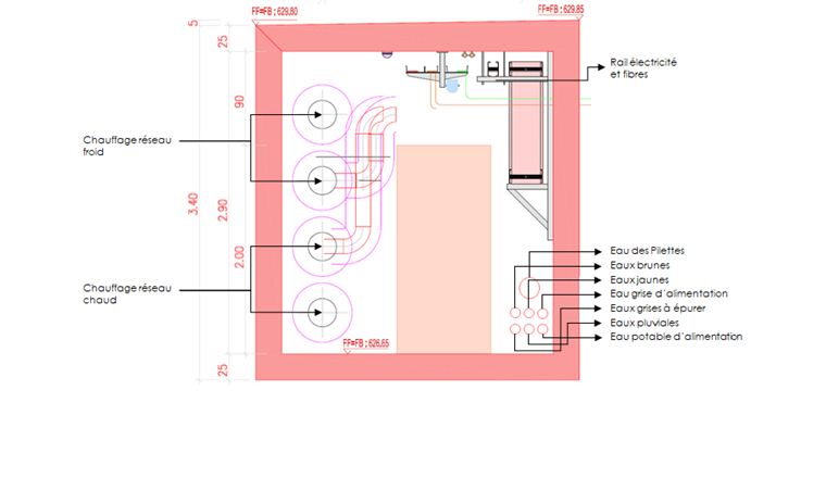 Fig. 5 Coupe schématique de la galerie technique prévue sur le site avec l’ensemble des infrastrucures regroupées.