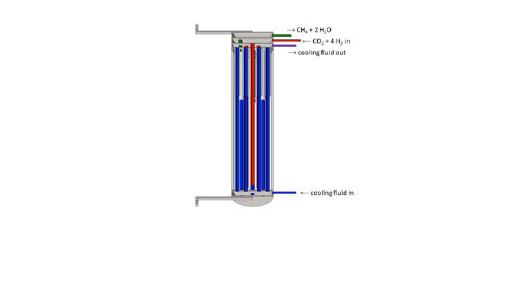 Fig. 7a Schéma du réacteur de méthanation de 20 kW à plus grande échelle. (Source: EPFL)