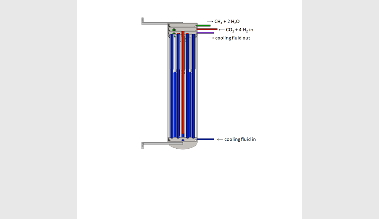 Fig. 7a Schéma du réacteur de méthanation de 20 kW à plus grande échelle. (Source: EPFL)