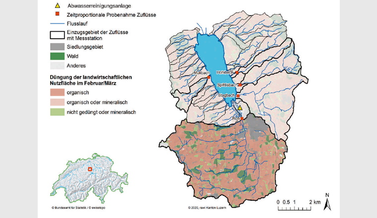 Karte des Einzugsgebiets des Baldeggersees und Standorte der zeitproportionalen Probenahme in den Zuflüssen des Baldeggersees (rote Quadrate) und der ARA Hochdorf (gelbes Dreieck). Die Ron, der Hauptzufluss des Baldeggersees, befindet sich südlich des Baldeggersees (hervorgehobenes Einzugsgebiet). Über 60% der landwirtschaftlichen Nutzflächen im gesamten Einzugsgebiet des Baldeggersees wurden am Anfang der Vegetationsperiode organisch gedüngt (dunkelbraun). Die Probenahmestellen und die Landnutzung im Einzugsgebiet (Quelle: © 2020, rawi Kanton Luzern) wurden mit Landschaftsmodellen, welche die administrativen Einheiten, nationalen Grenzen sowie die Flussläufe und Seekonturen der Schweiz (Quelle: Bundesamt für Topographie; [15]) zeigen, und mit topografischen Einzugsgebietsflächen von Schweizer Gewässern (Quelle: Bundesamt für Umwelt; [16]) kombiniert.