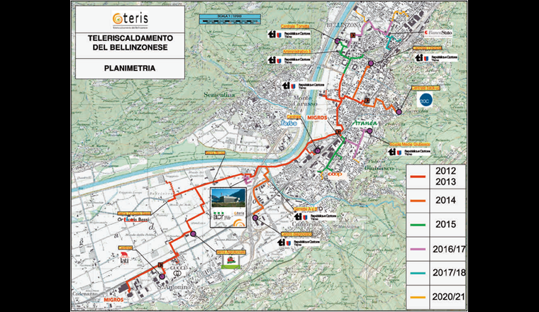 Entwicklung des Fernwärmenetzes.