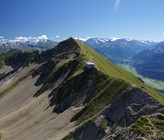 Einzugsgebiet der Emme am Brienzer Horn (Foto: Wikipedia/© M. Abegglen) Einzugsgebiet der Emme am Brienzer Horn (Foto: Wikipedia/© M. Abegglen)